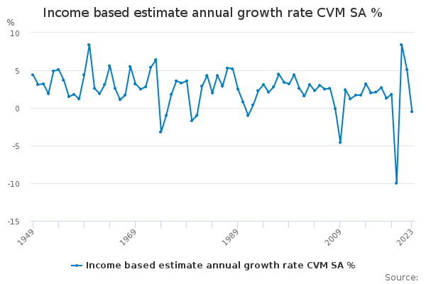 elm-pay-raise-goes-ahead-despite-opposition-vaalweekblad